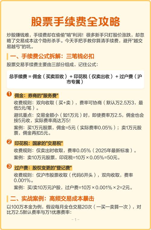 A股交易费用明细_卖出1万元股票手续费计算_2026降低印花税股市