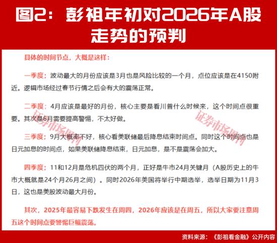 科技股反攻机会_物联网最有潜力的股票有哪些_A股市场分化行情