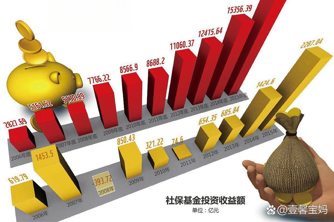 股票破净资产_破净股票定义成因投资优势风险_价值投资破净股分析