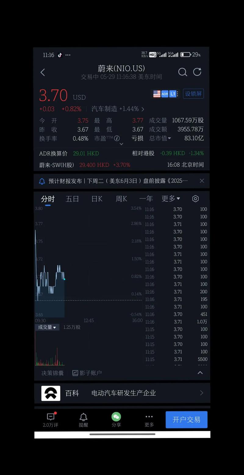 蔚来汽车股票代码是什么_蔚来股票多少钱一股_蔚来汽车股票代码