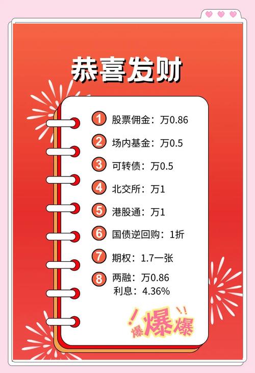 港股卖出后多久能买a股_港股通股票与非港股通股票比较_港股通投资细节