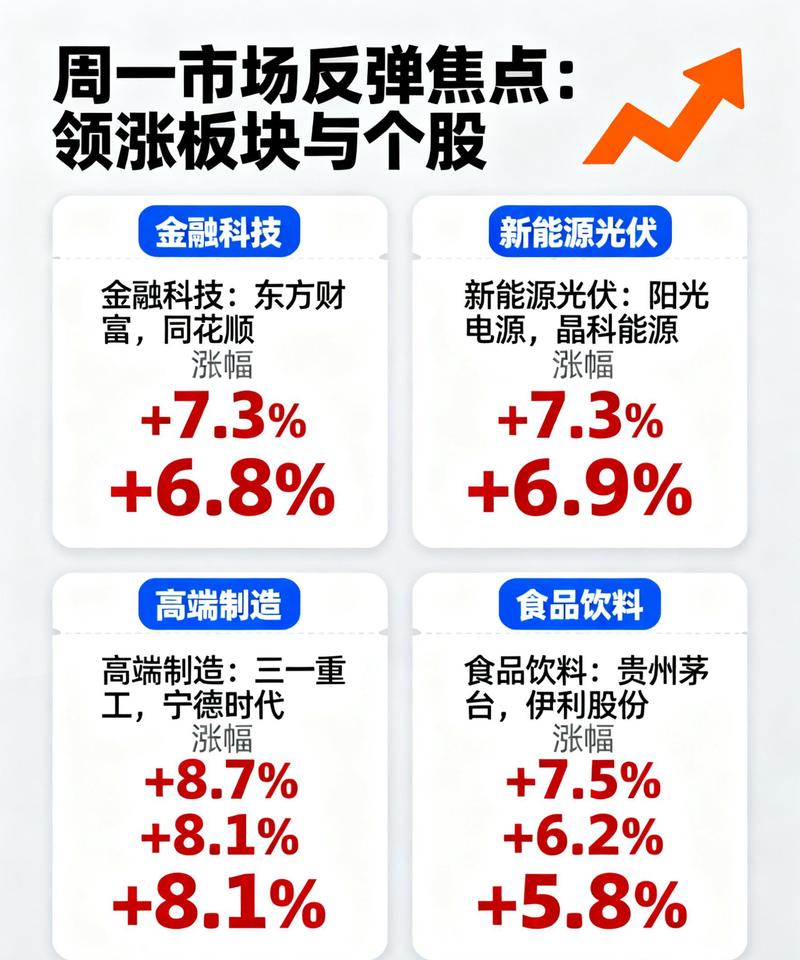 北向资金持续流入_2026降低印花税股市_A股估值低点