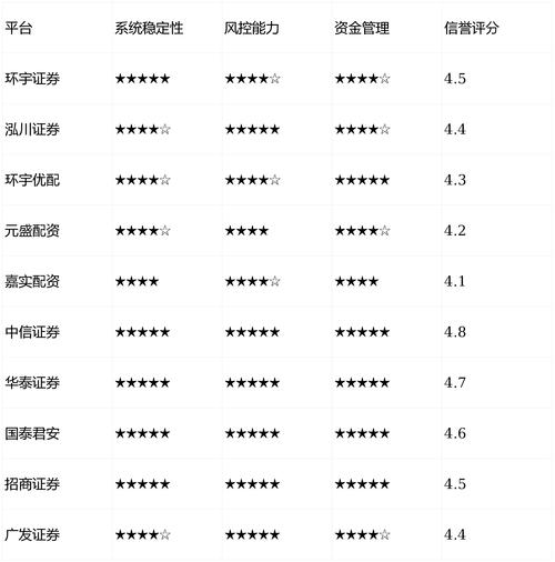 股票配资公司哪家好_米牛网配资平台交易总额_股票配资P2P平台资金紧张