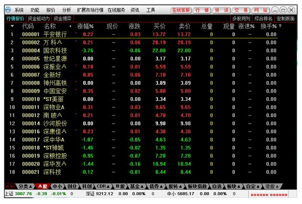 东兴证券超强版网上交易系统_东兴证券超强版软件功能_东兴证券超强版下载