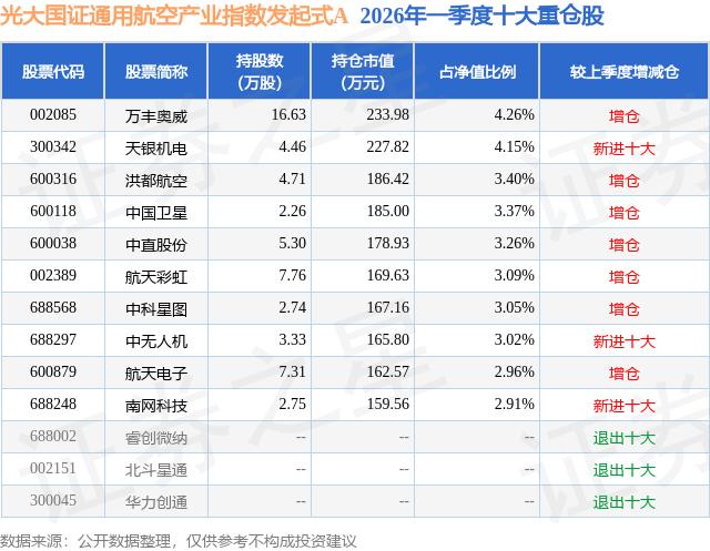 南网科技机器人无人机概念股_南网科技算电协同概念股_物联网最有潜力的股票有哪些