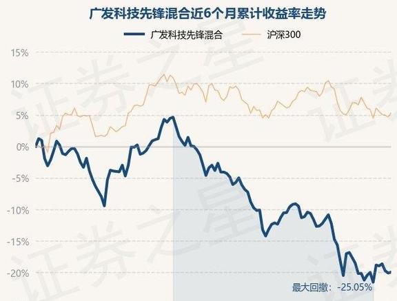 物联网最有潜力的股票有哪些_泰凌微资金流向_泰凌微股票分析