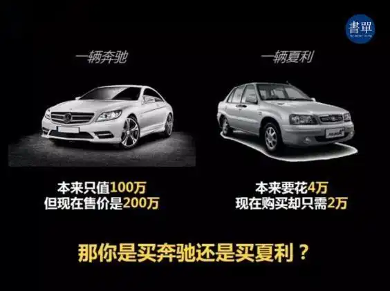 价值投资_股市投资_云南白药股票投资分析