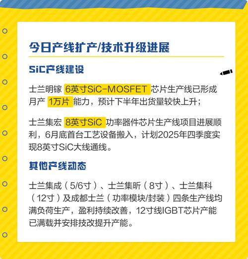 士兰微业绩增长_士兰微SiC芯片放量_士兰微2026股价目标价