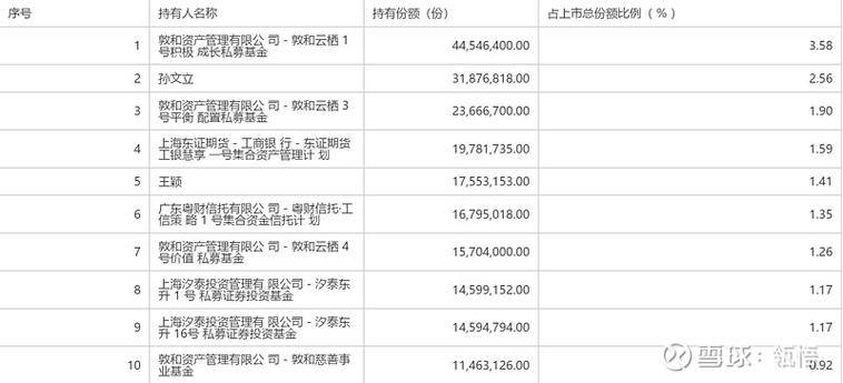 工银印度基金LOF_如何去印度炒股_宏利印度A类QDII