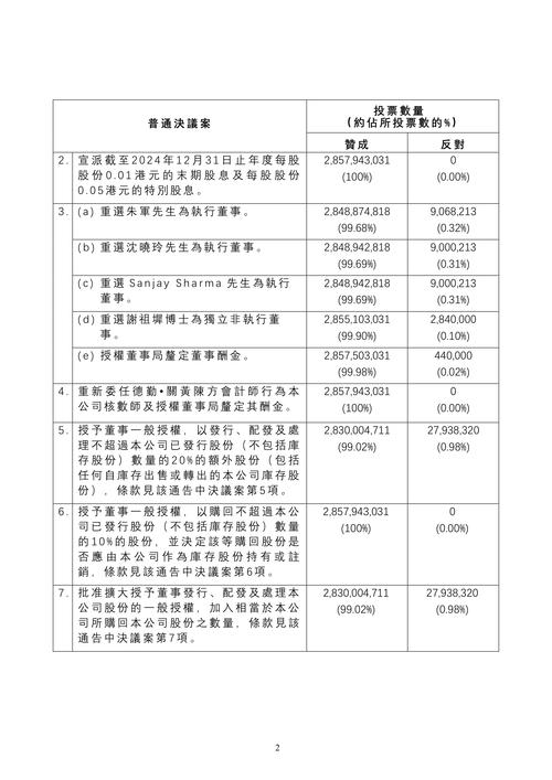 甘肃祁连山水泥集团股份有限公司2017年第一次临时股东大会_祁连山股票代码_600720祁连山股东大会