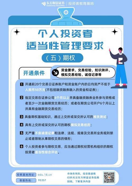 投资建议合规需要注意事项_证券期货投资者适当性管理_投资者风险分类