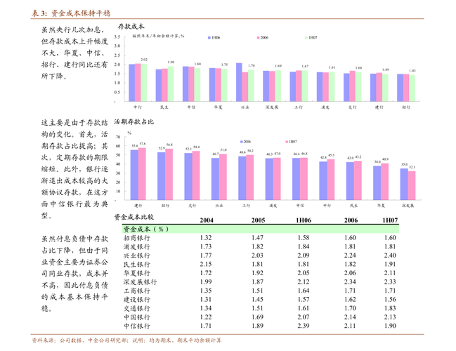 东兴证券超强版下载_东兴证券超强版软件特色_支持科创版交易适当性管理股转新规