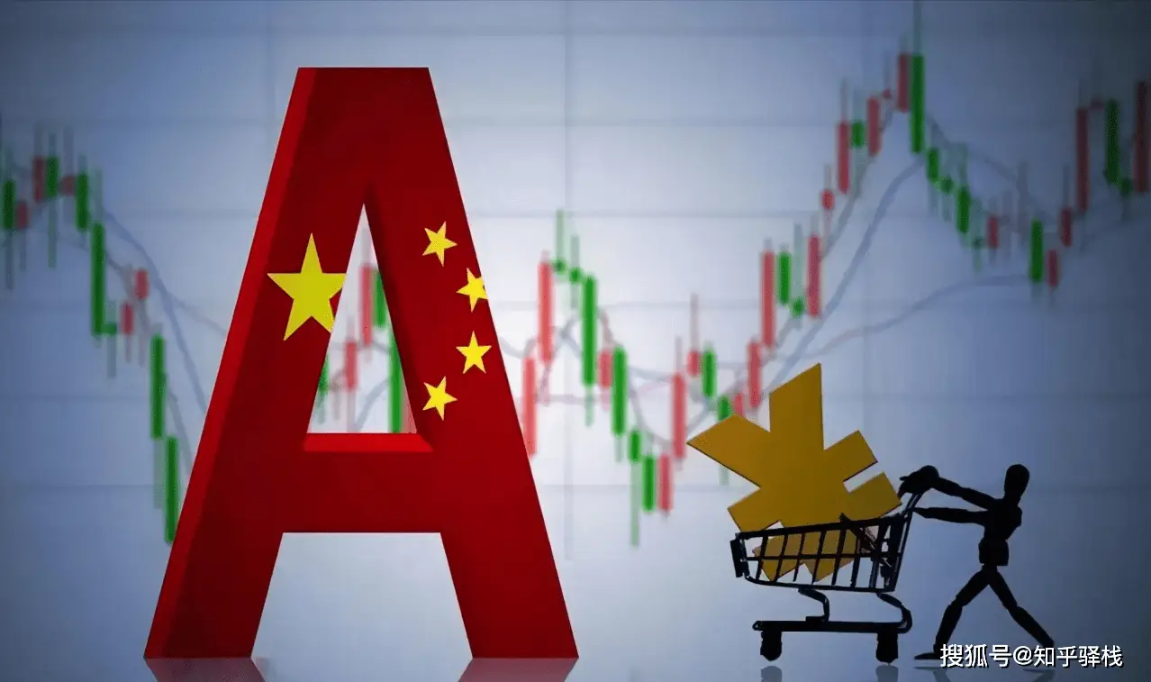 炒股需要下载什么_股票新手避坑指南_股票入门基础概念