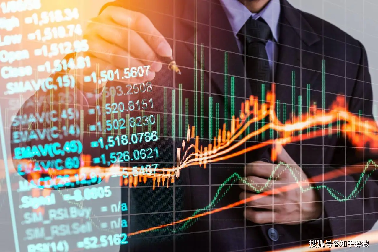 炒股需要下载什么_股票入门基础概念_股票新手避坑指南