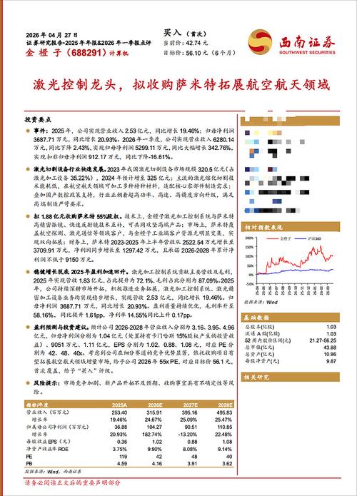 物联网最有潜力的股票有哪些_翱捷科技股价分析_翱捷科技定制业务子公司设立