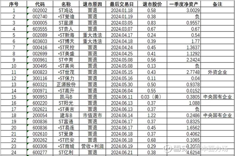 华虹公司股票分析_华虹公司资金流向数据_上海华虹股票