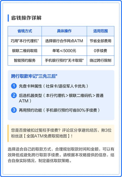 同城跨行取款手续费_建设银行跨行ATM取款手续费_建设银行不同卡种ATM取款费率