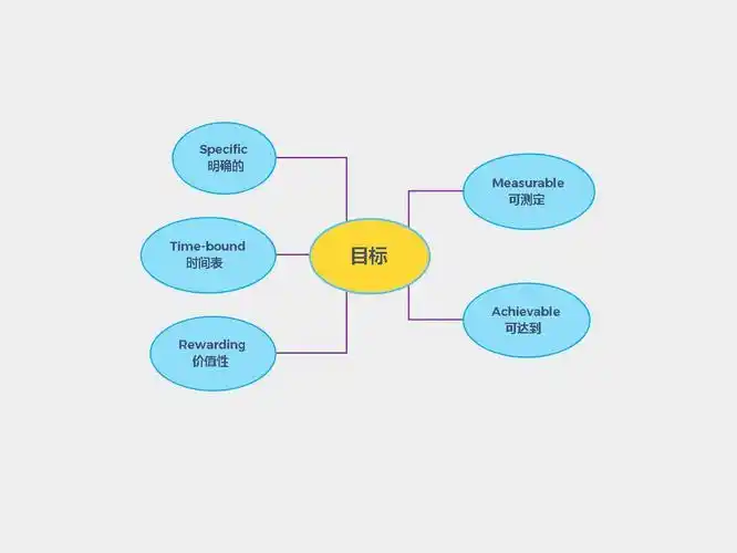 波段操作策略_高抛低吸技巧_股票波段操作技巧