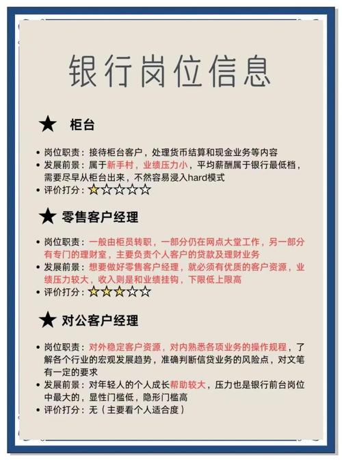 东莞银行招聘高级风险管理岗_东莞银行招聘高级模型管理岗_东莞银行上班时间
