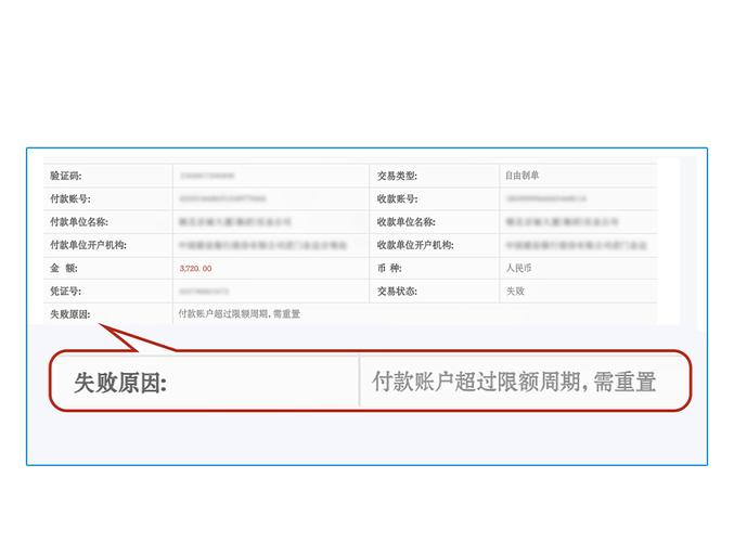 招商银行一网通账户是什么_招商银行无法办理转账业务的缘故_招商银行一网通怎么用