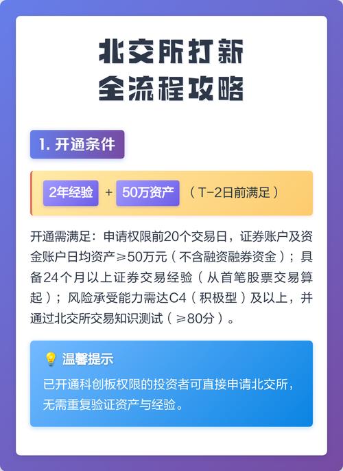 下周有没有新股发行_北交所下周新股重启发行方式变革_北交所新股申购门槛预测