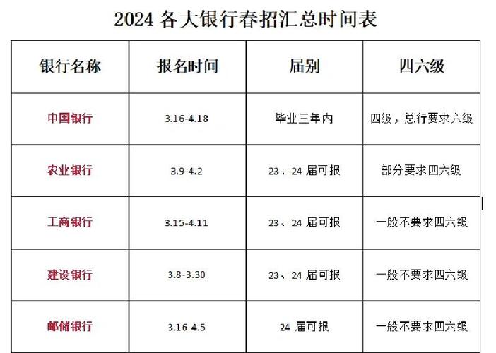 东莞农商银行港股表现_东莞银行上班时间_中一手赚330港元