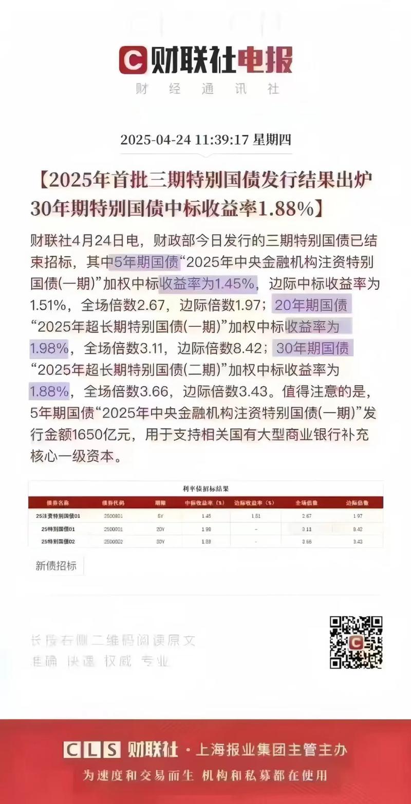 国债期货央行政策解读_国债期货 隐含回购利率_股指期货外盘指数涨跌分析