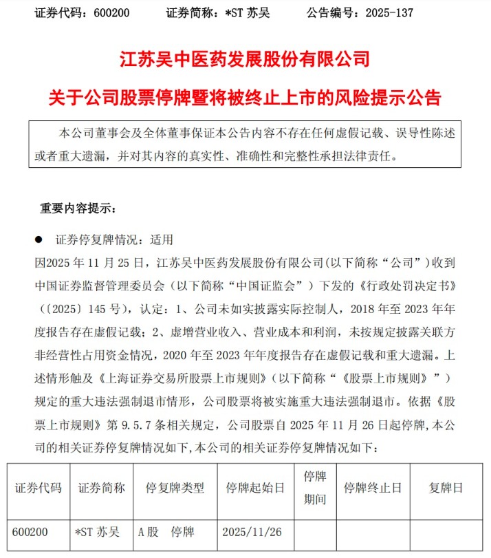 ST苏吴虚假披露处罚_中吴财富股票代码_ST苏吴强制退市