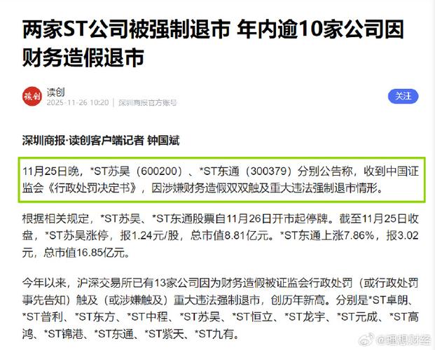中吴财富股票代码_ST苏吴虚假披露处罚_ST苏吴强制退市
