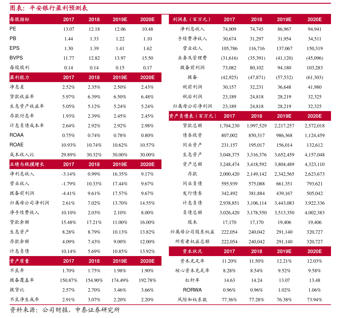 国泰海通证券自查报告分析_上海华虹股票_华虹半导体内幕信息知情人股票交易核查