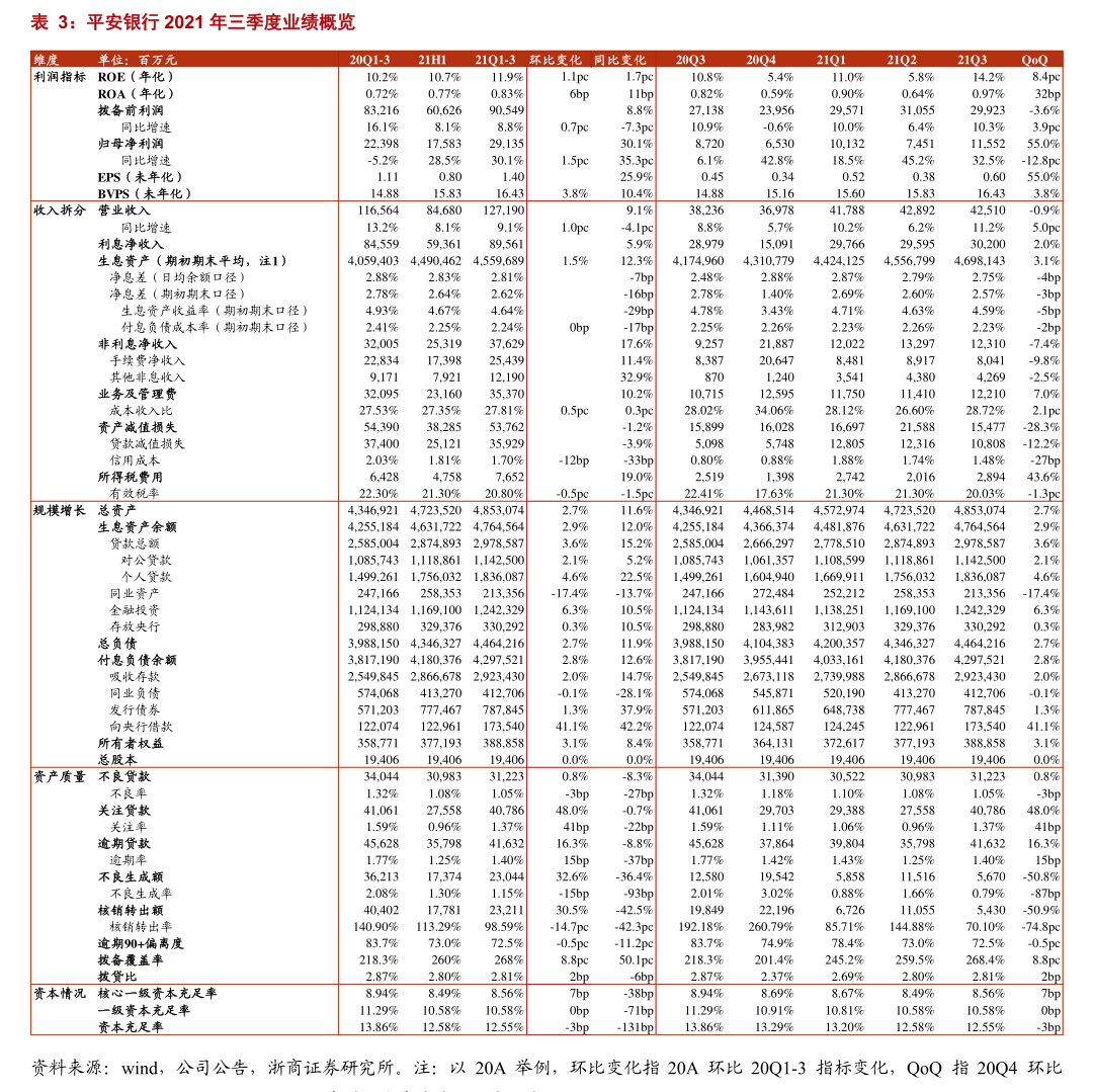 上海华虹股票_国泰海通证券自查报告分析_华虹半导体内幕信息知情人股票交易核查