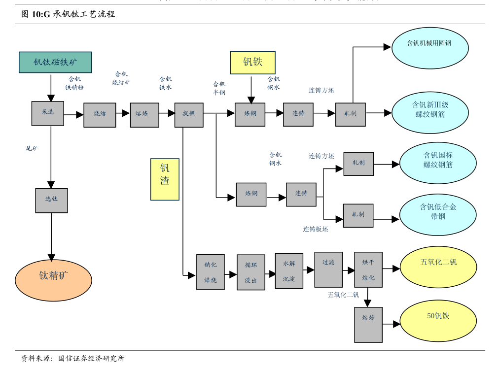中山公用 股票网址_中山公用特别分红_中山公用估值分析