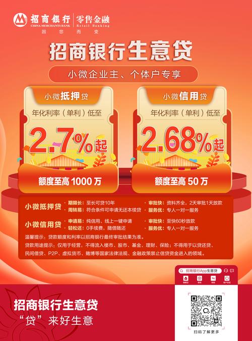 招商银行南昌分行普惠金融_招商银行网贷_招企贷数据融资贷款