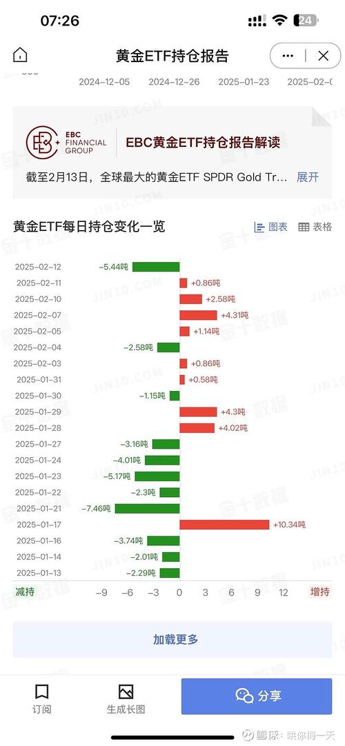 金堆城钼业股份有限公司行业分析_主力持仓分析_资金流向分析