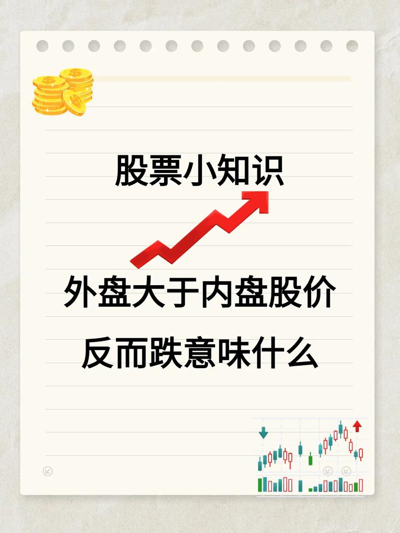 百日地量出现后的个股机会_股票成交量低股价跌快分析_正确的投资交易原则