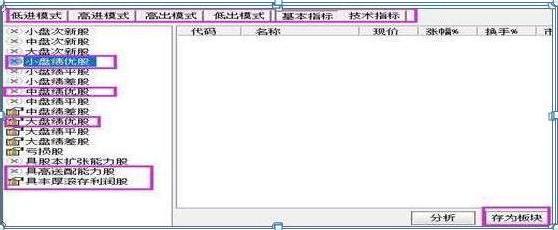 炒股资金多少合适_有多少钱可以炒股_十万以上资金炒股技巧