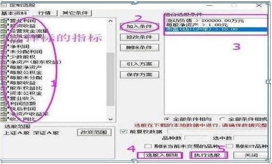 有多少钱可以炒股_十万以上资金炒股技巧_炒股资金多少合适