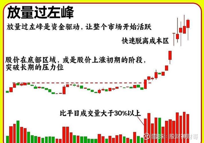 全国中小企业股份转让系统发展意见_全国股转系统制度完善_炒股有必要成立公司吗