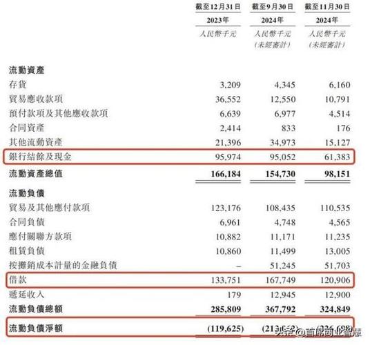 国产伟哥白云山金戈_中国伟哥股票_中国伟哥白云山金戈上市