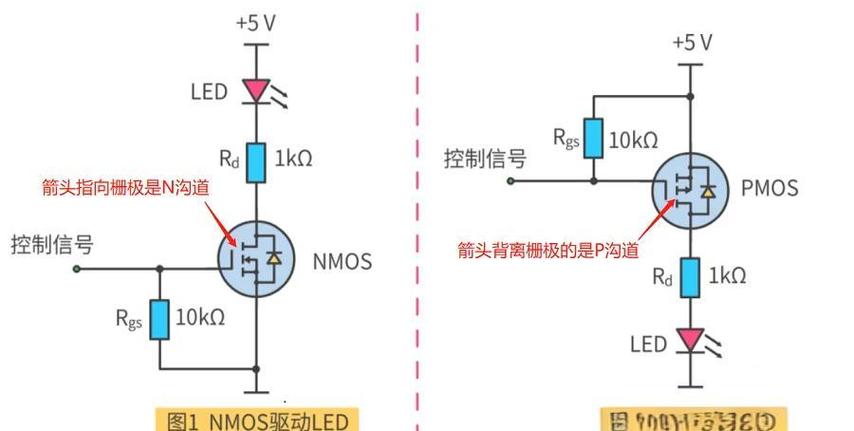 N沟道型MOSFET应用_MOSFET工作原理_场效应管什么时候截止