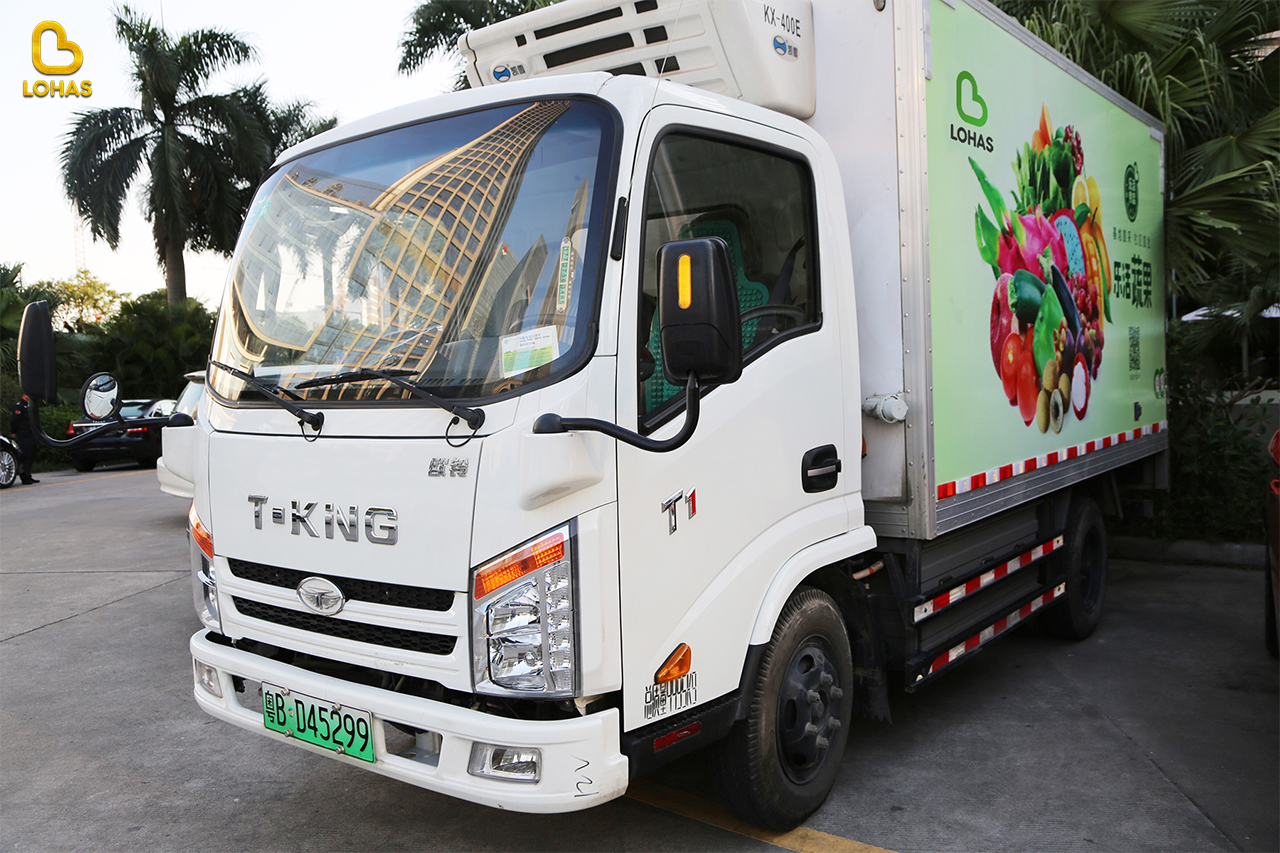 b2c商务模式中盈利空间最大的是_消费升级 中高端品质生鲜市场 冷链配送技术