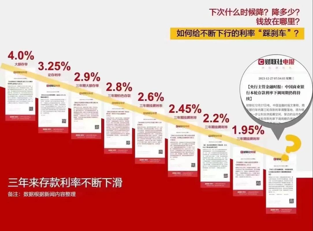 资金面紧张 债券市场逆势上涨 博反弹_国债期货 隐含回购利率