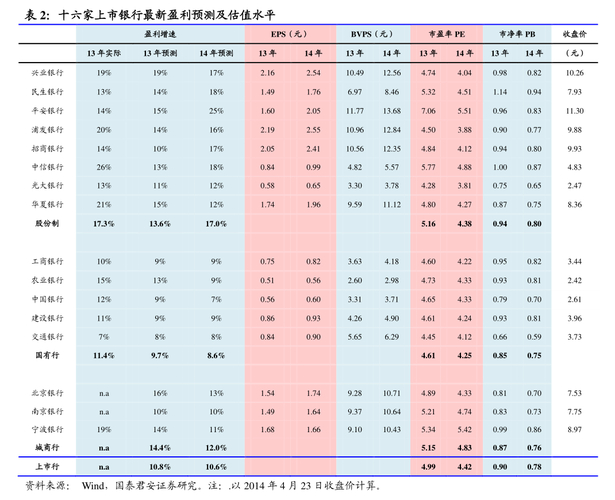 斯达半导体可转债审核进展_可转换公司债券_斯达半导体股票分析