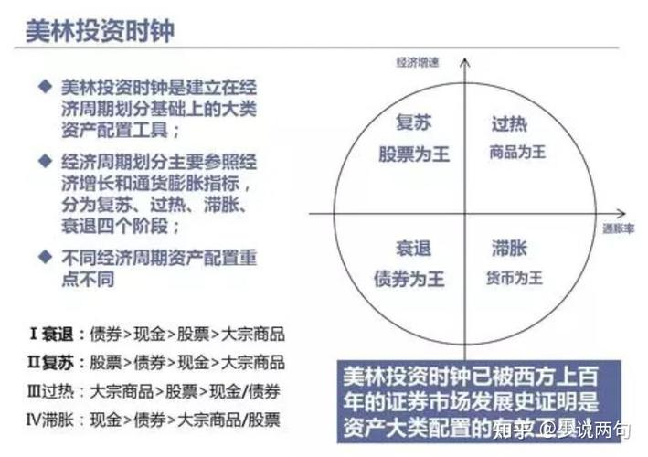 央行暂停国债买入操作_债券收益率上升_央行在公开市场购买国债的影响
