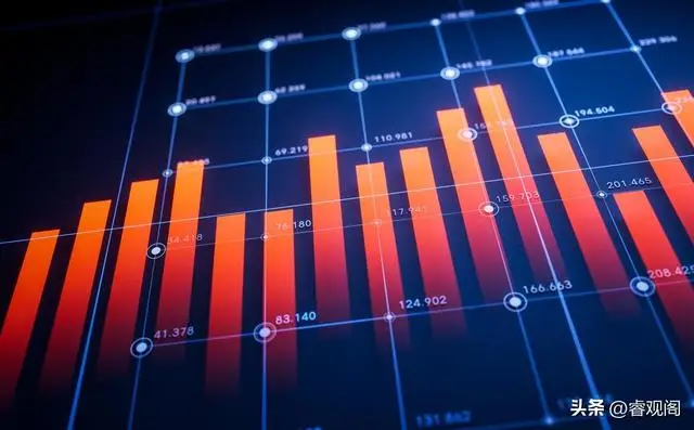 A股融资保证金比例上调100%_借钱炒股 再升温 融资余额重回9200亿元上方_A股降杠杆核心逻辑分析