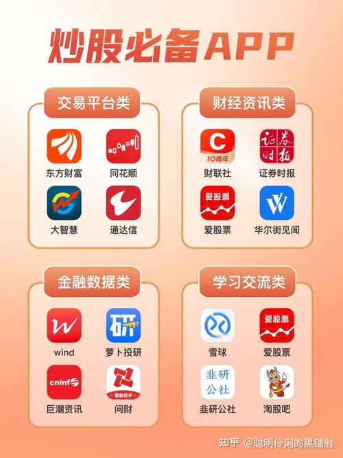 免费炒股软件排名_免费手机股票交易软件_大智慧同花顺股票软件推荐