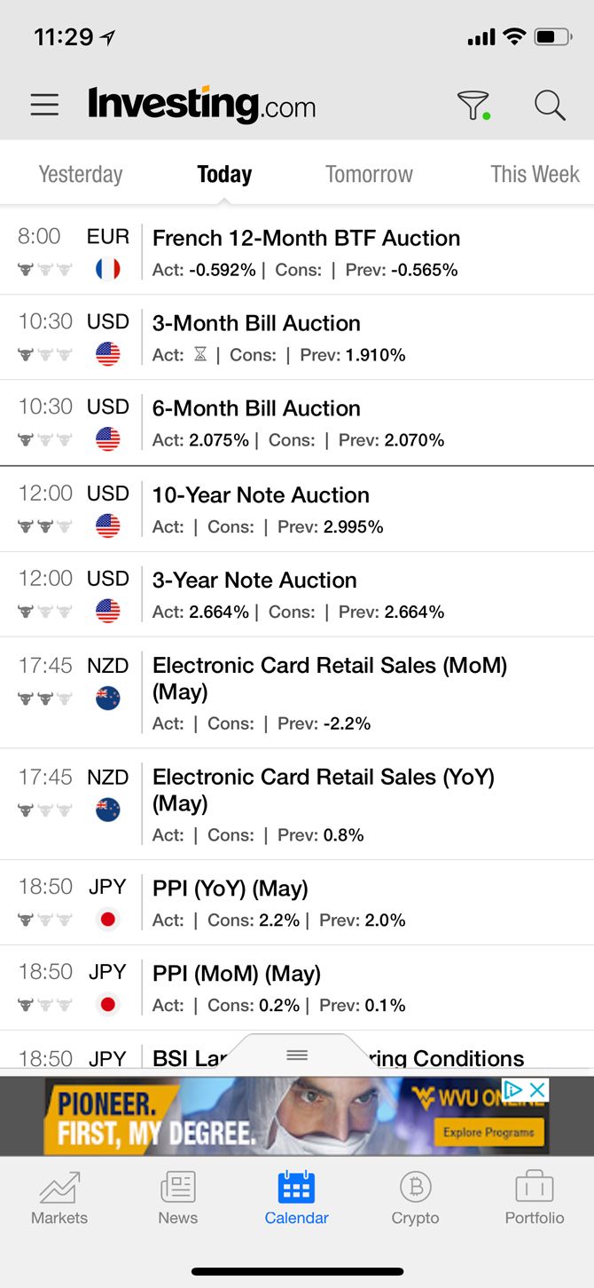 8款最好的免费iPhone股票交易应用程序