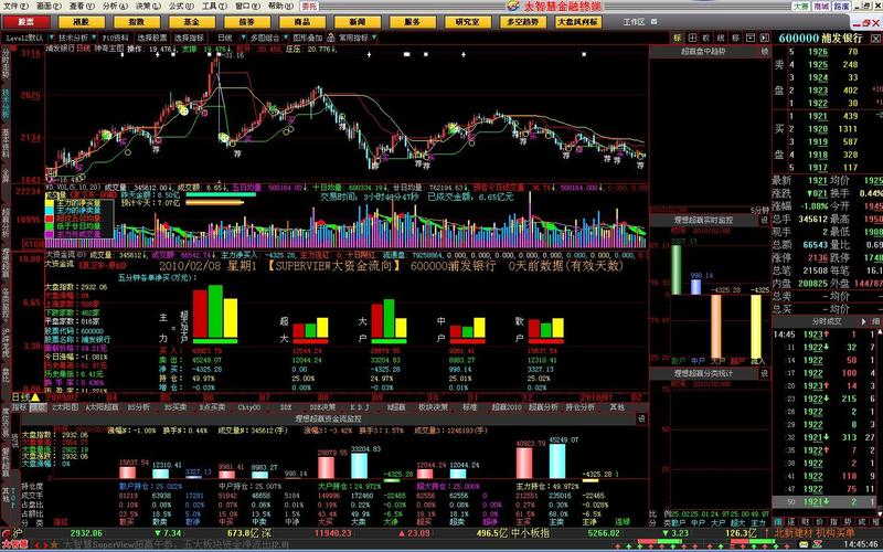 免费炒股软件排名_跟踪股票市场的APP_智能手机炒股APP