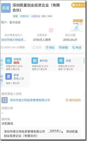济民制药 盗号坐庄 大V荐股割韭菜_股票直播间万人建仓