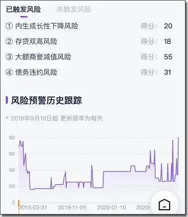 济民制药 盗号坐庄 大V荐股割韭菜_股票直播间万人建仓